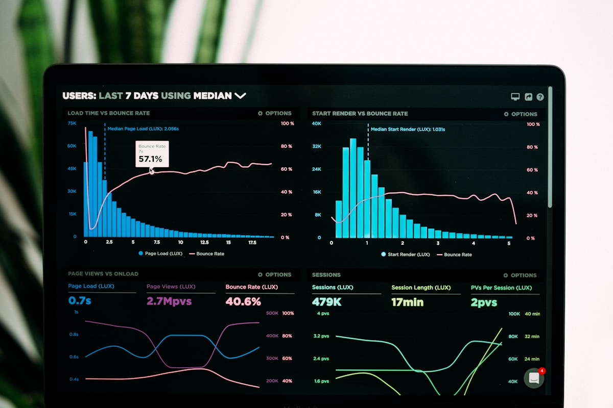 Behavioral Lead Scoring: A Practical Guide for Sales and Marketing Teams